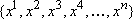 the set with the variables x raised to the first power, x squared, x cubed, x raised to the fourth power, ellipsis, x raised to the n power