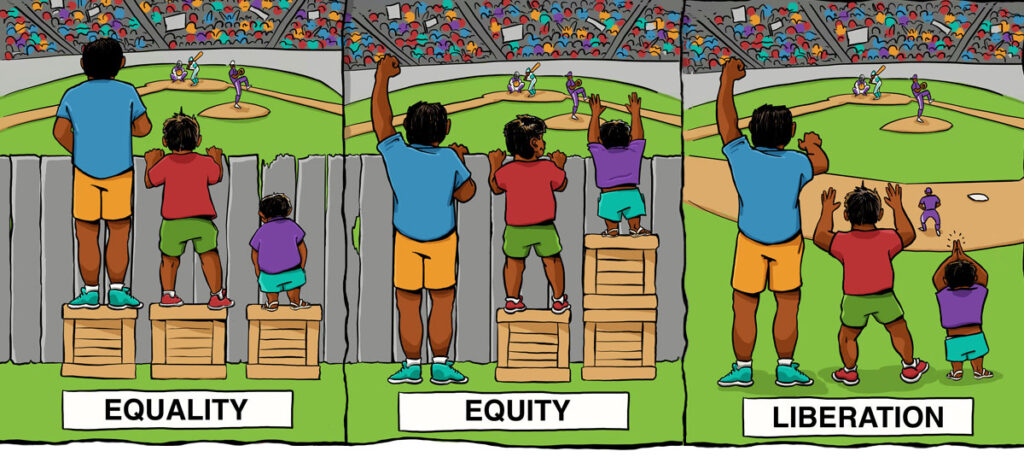 Three panel cartoon depicting three people of various heights trying to watch a baseball game from behind a fence.